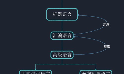 瘊子外用药可以治愈吗网 - 网站提供痦子可以涂抹药膏吗小常识、治疗痱子的外用药物